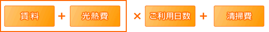 料金の計算方法